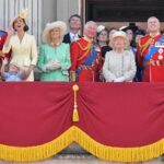 63655 Торжественный парад в честь дня рождения Елизаветы II состоится, но нарушит все традиции