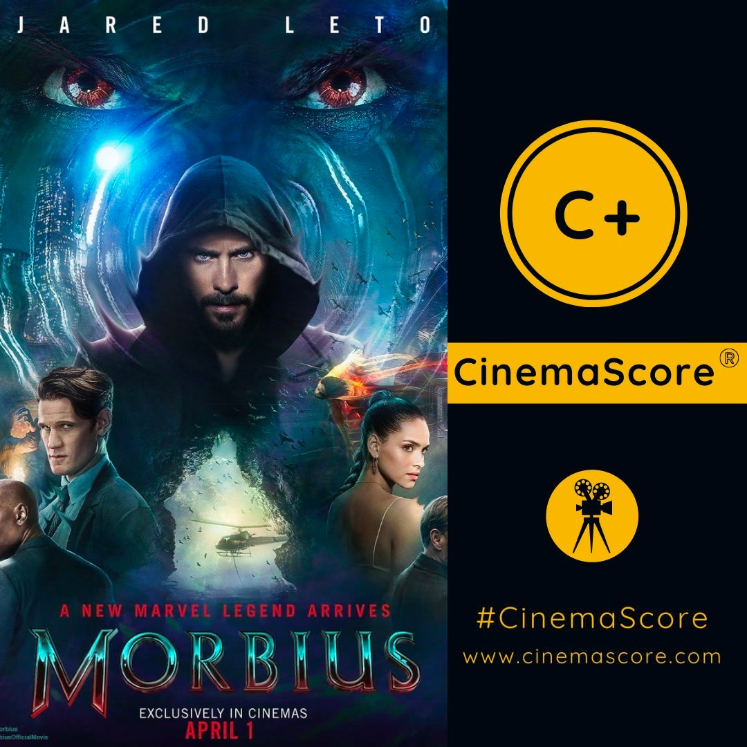 Оценка фильма «Морбиус» от посмотревших одна из худших для Marvel